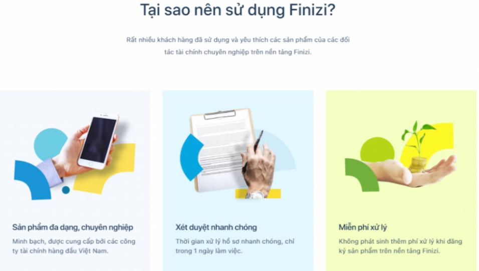 vay tiền Finizi