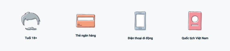 vay tiền Visame